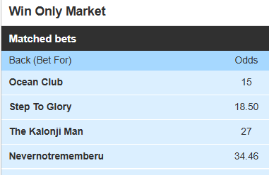 Billy Blakeman tweet media