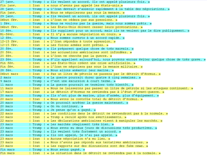 Alain Lec'hvien tweet media