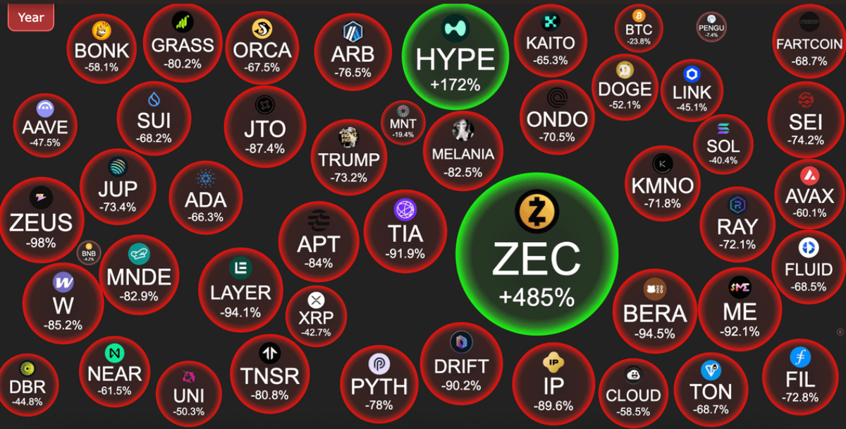 fabiano.sol tweet media