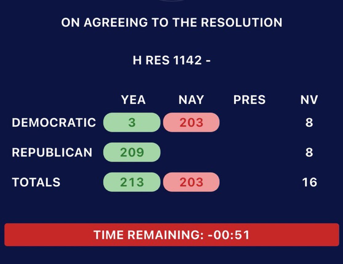 Rep. Bill Huizenga tweet media