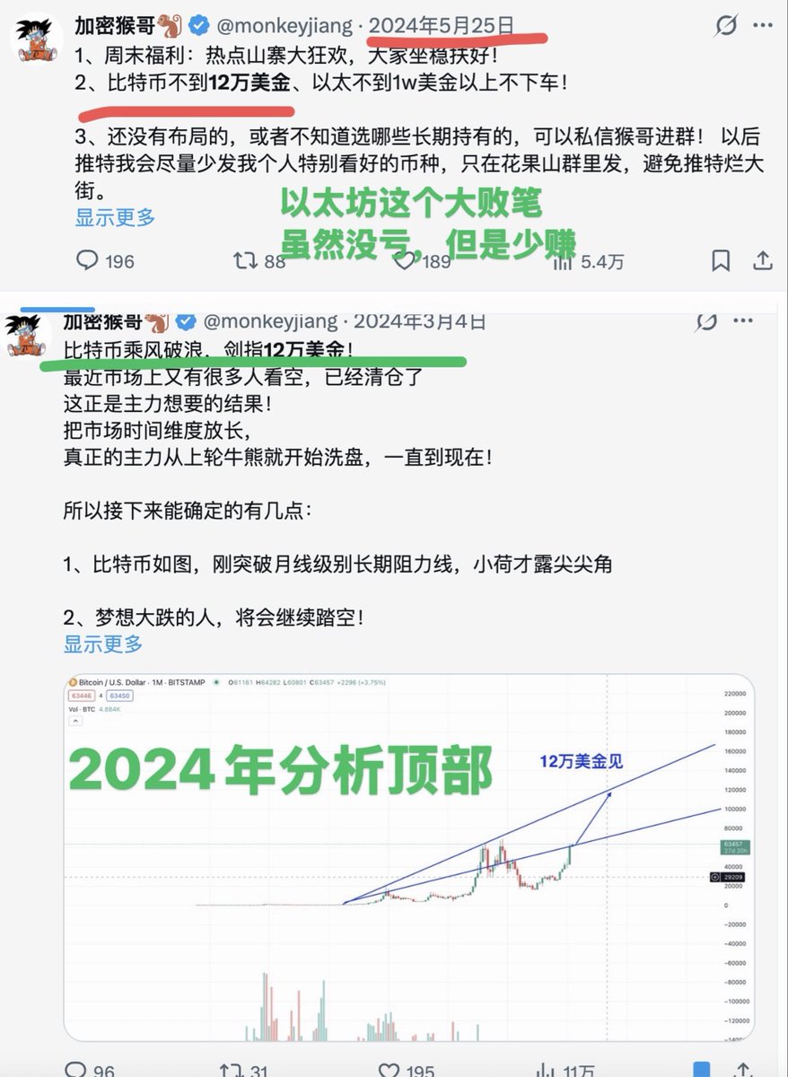 加密猴哥🐒 tweet media