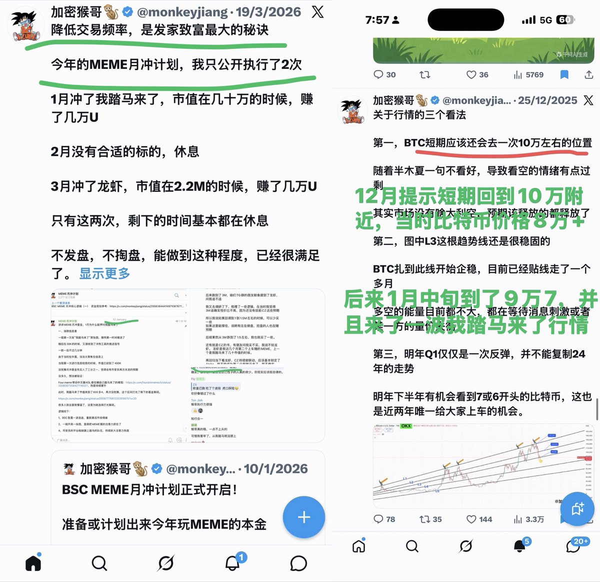 加密猴哥🐒 tweet media