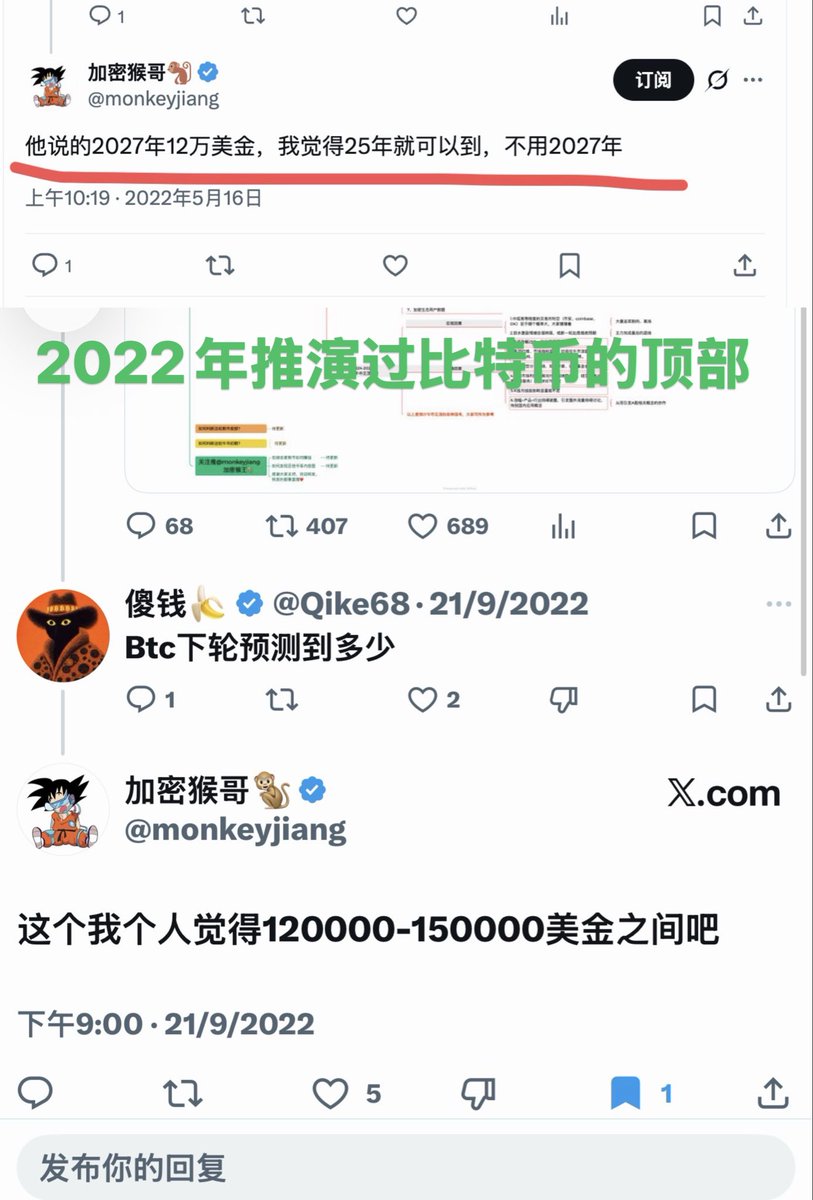 加密猴哥🐒 tweet media