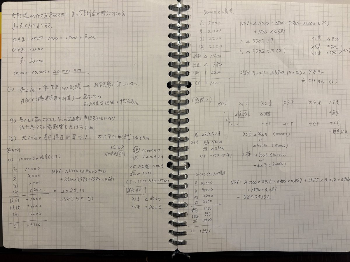 maruo_FD|R8中小企業診断士受験生 tweet media