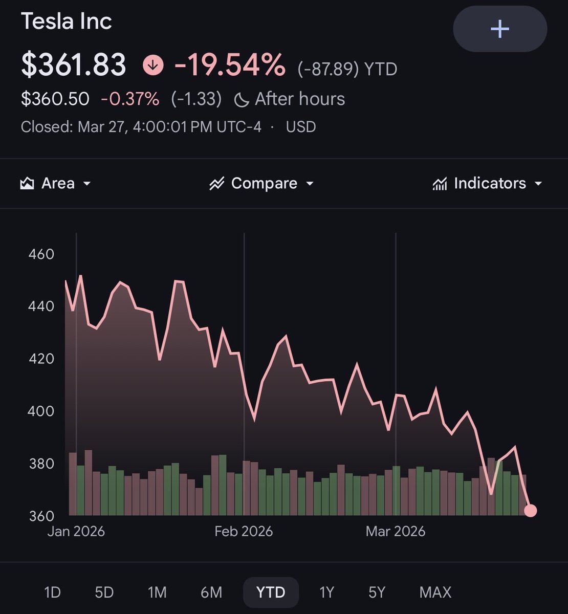 Stas Serfes tweet media