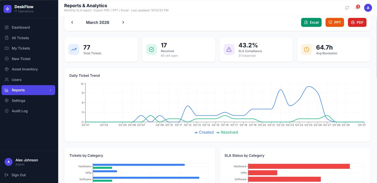 Expathub-all tweet media