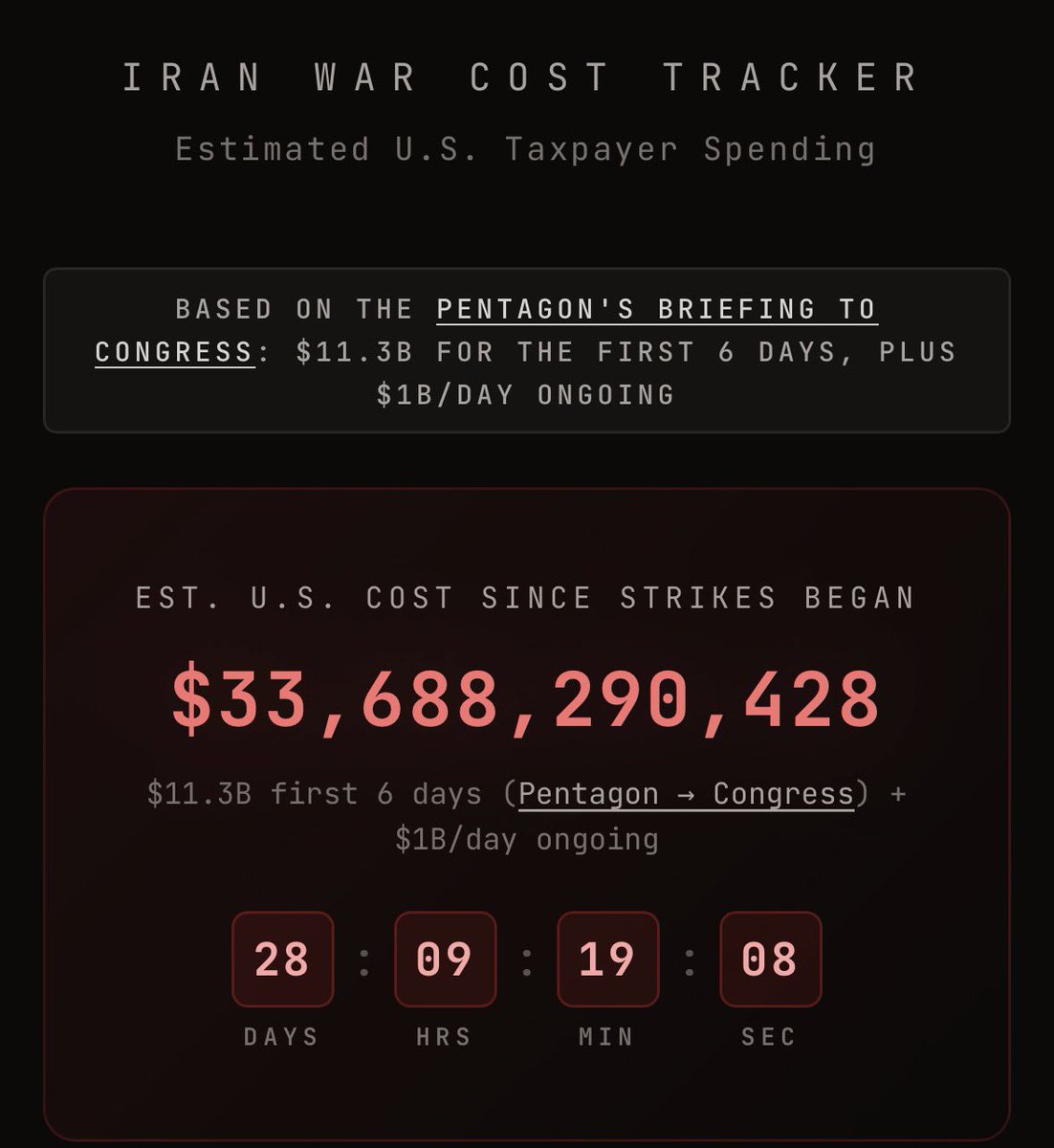 Evan Luthra tweet media