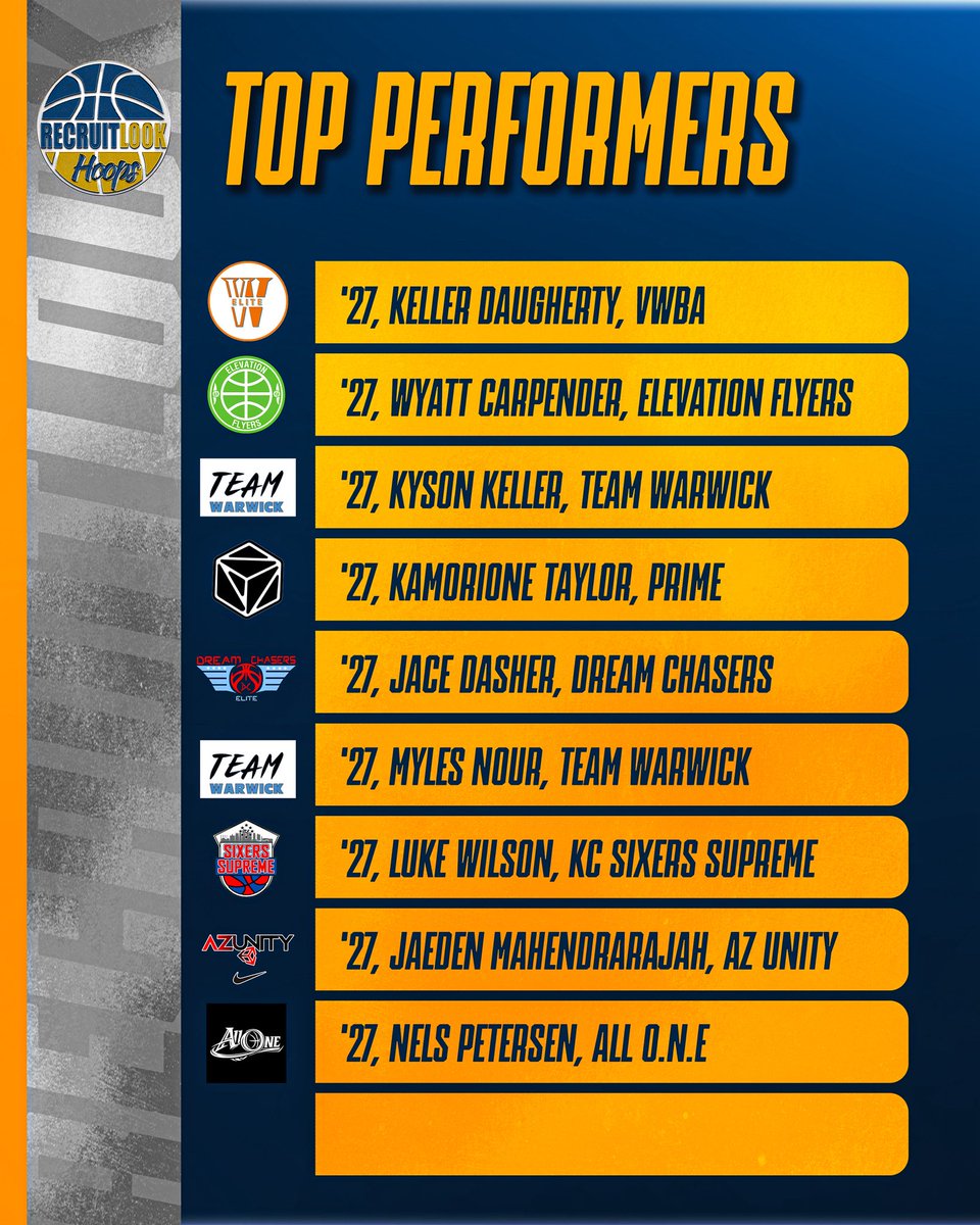 RecruitLook Hoops tweet media