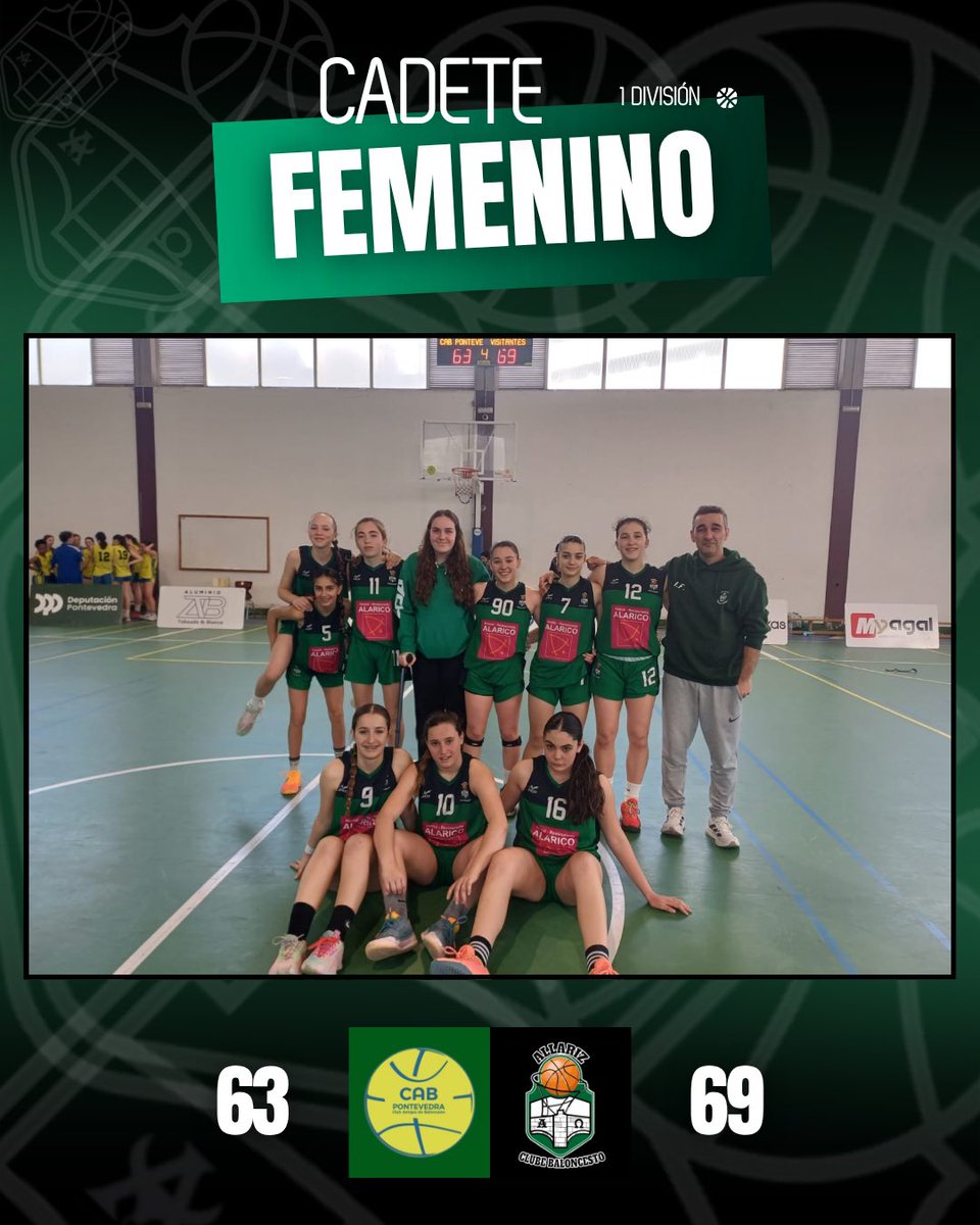 Clube Baloncesto Allariz tweet media