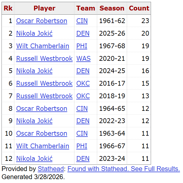 Miroslav Ćuk tweet media