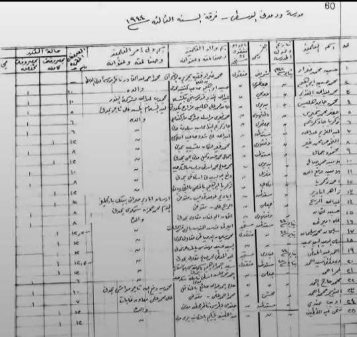 Dalia ElMahdi tweet media