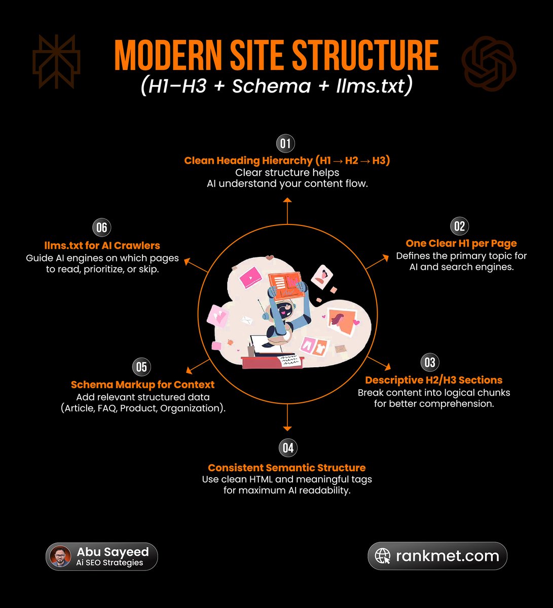 rankmet's tweet photo. Your website isn’t broken.
It’s invisible to AI.
Modern search is not just SEO.

It’s structure.

H1 → H2 → H3
Schema
Semantic HTML
llms.txt

If AI can’t understand your site,
it won’t recommend it.

#AISEO #GenerativeSearch #OnPageSEO #B2BMarketing #DigitalStrategy https://t.co/bIUu1E7lK2