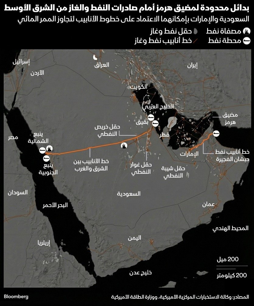 THE WOLF OF TASI ™ tweet media