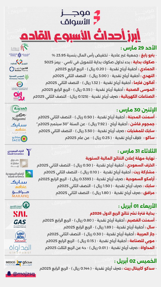 عبدالعزيز خريص tweet media