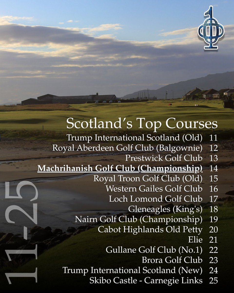 The Machrihanish Golf Club tweet media