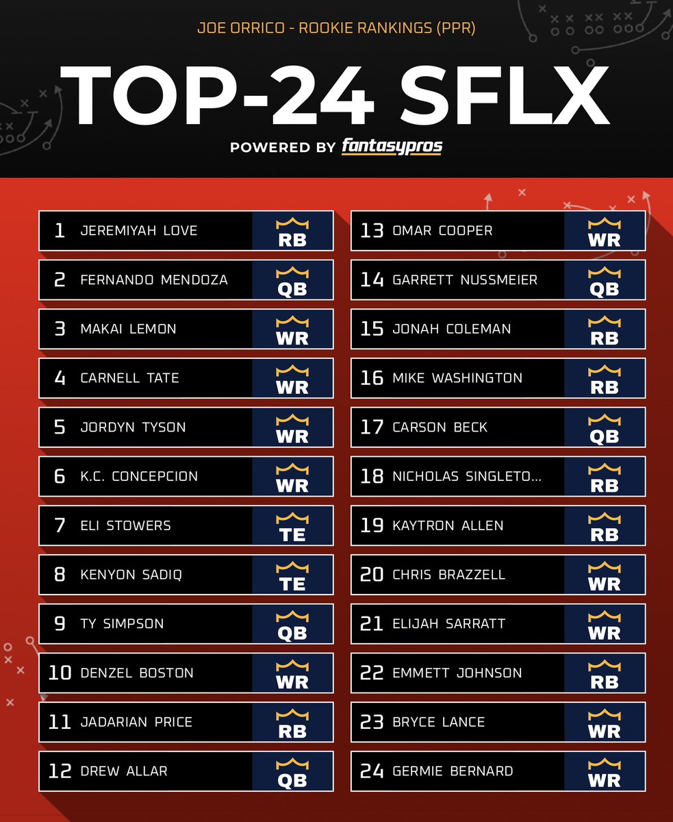 Joe Orrico tweet media