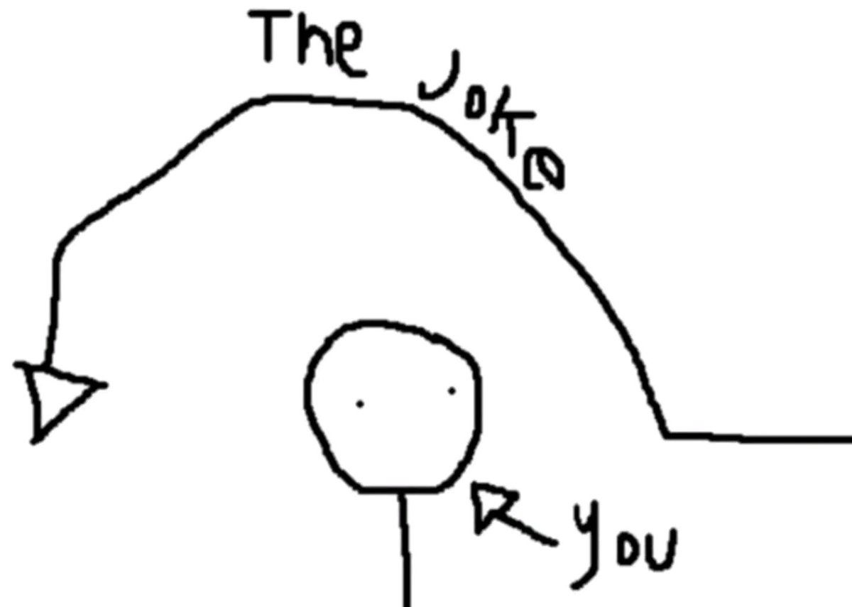 Emmanuel Lala tweet media