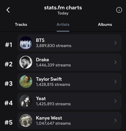 sdl ٭ ⊙⊝⊜ tweet media