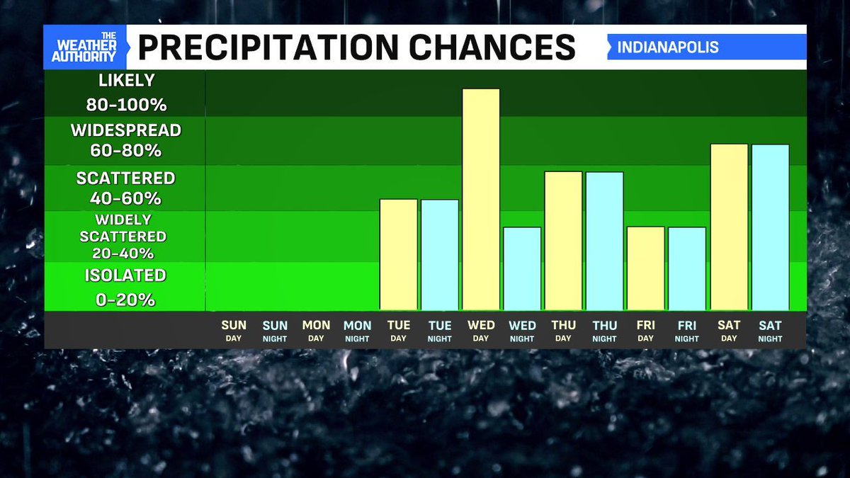 Ethan Rosuck tweet media