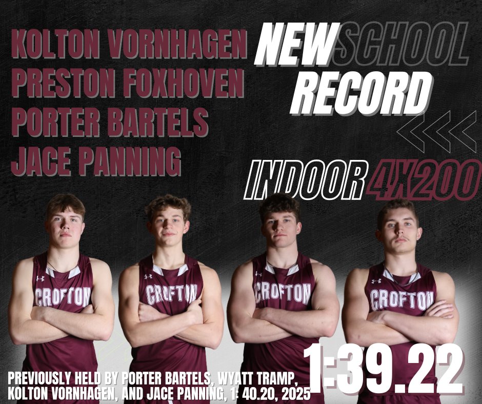 Crofton Warriors tweet media