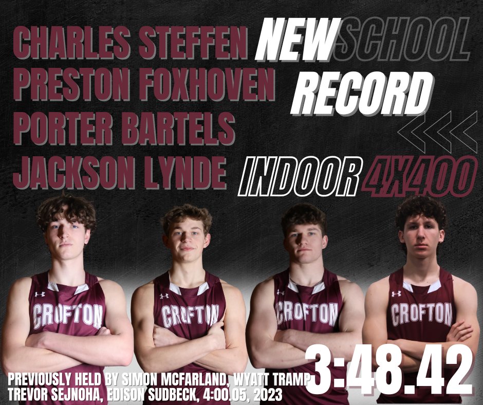 Crofton Warriors tweet media