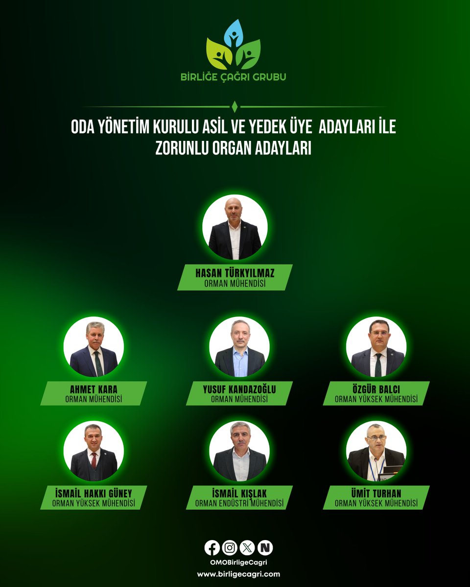 OMOBirligeCagri's tweet photo. Grubumuzun 51. Dönem Genel Merkez Yönetim Kurulları ve Delege Listesi, mesleğimize değer katma, birlik ve dayanışmamızı daha ileri taşıma hedefiyle oluşturulmuştur.

Tecrübe ile dinamizmi buluşturan kadromuzla; mesleğimizin itibarını yükseltmek, meslektaşlarımızın haklarını korumak ve geleceğe daha güçlü adımlarla ilerlemek için hazırız.

Birlikte karar alacak, birlikte üretecek ve birlikte başaracağız.

51.Dönem Yönetim ve Delege Listemizin camiamıza hayırlı olmasını diliyoruz.