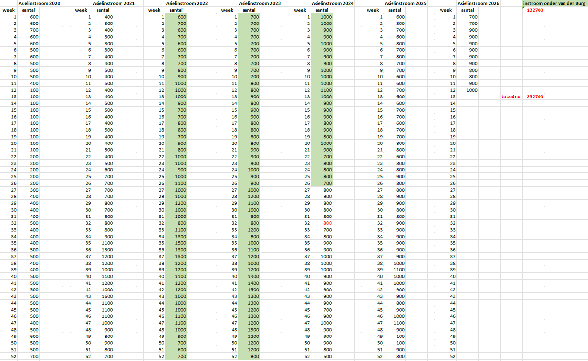 Mark de Hollander tweet media