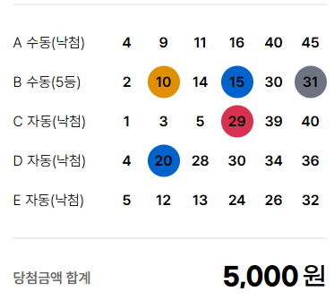 GodGameSC2 tweet media