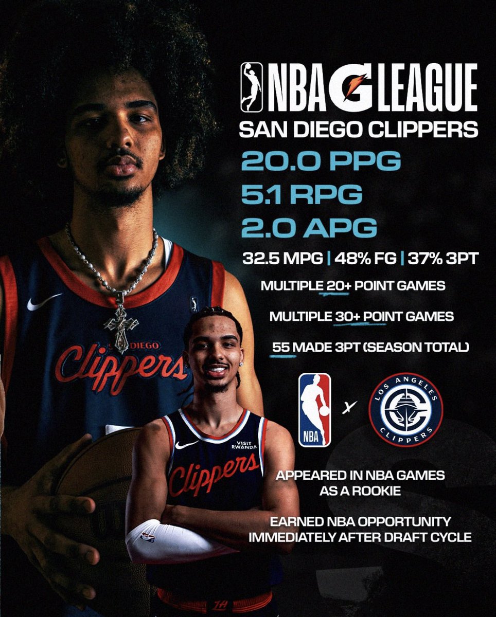 dragonbagency's tweet photo. We are excited to announce that @FlowersTrentyn one of the most explosive young talents in the game today is part of the #dragonfamily.With one of the highest verticals in the basketball world and elite shot-making, plus NBA participation with 2 teams,the ceiling is non-existent https://t.co/OJnC64Rf1q