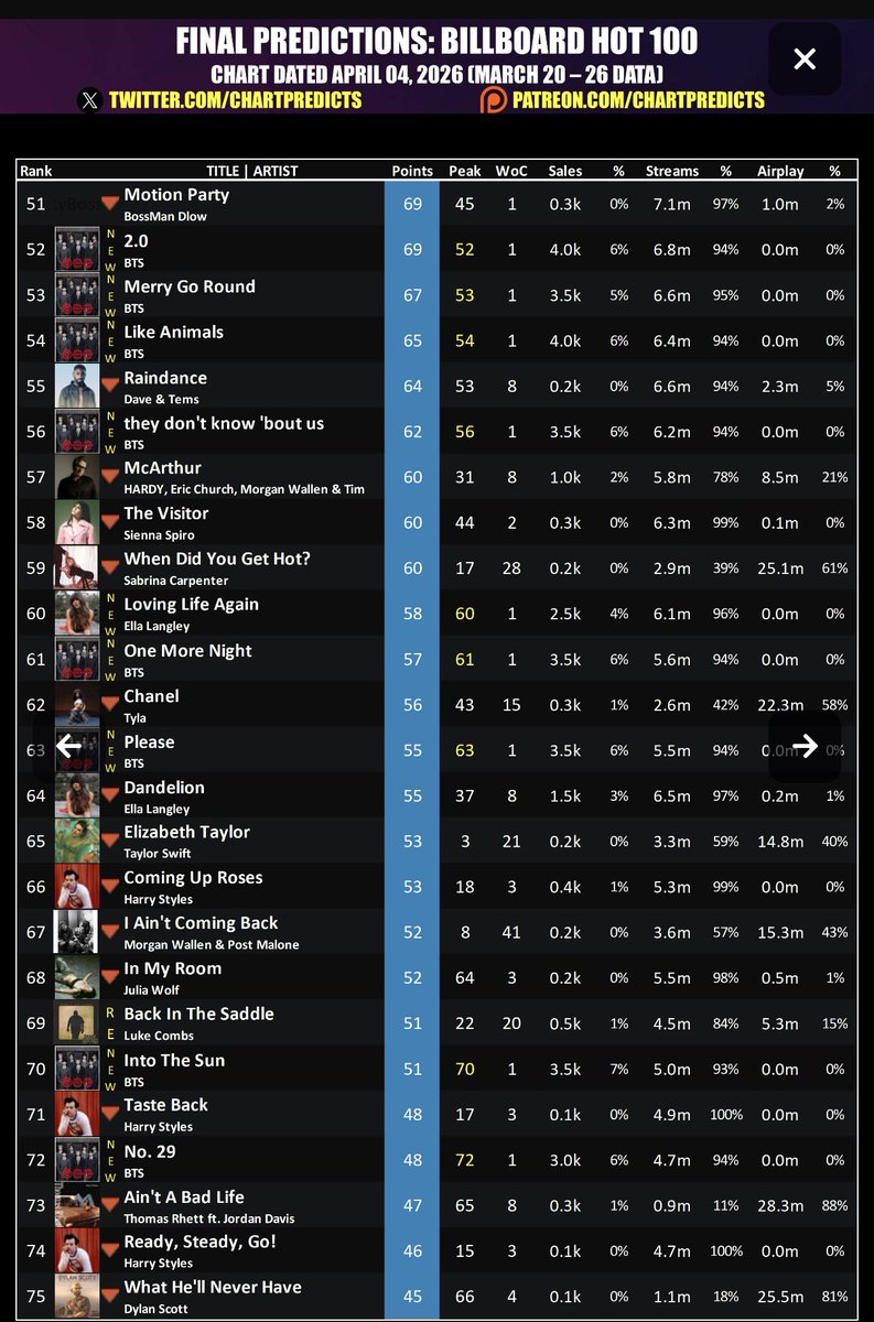 mniN1c0le⁷㉧㉣㉣ tweet media