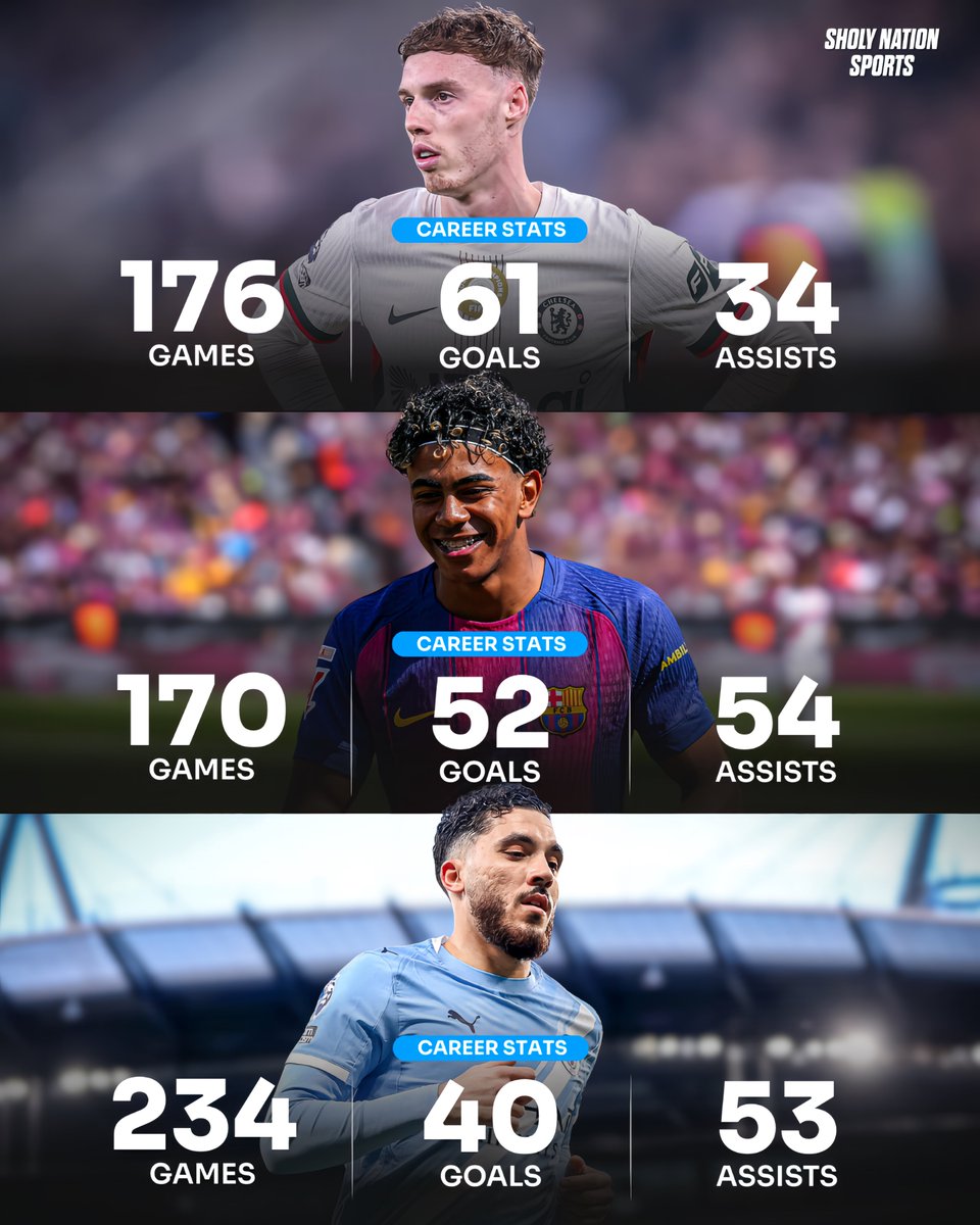 Sholy Nation Sports tweet media