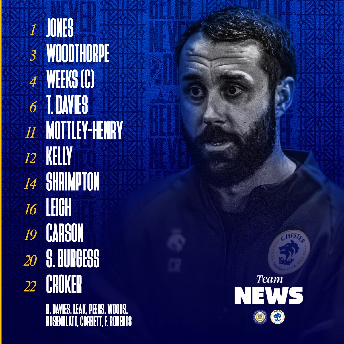 Chester FC tweet media