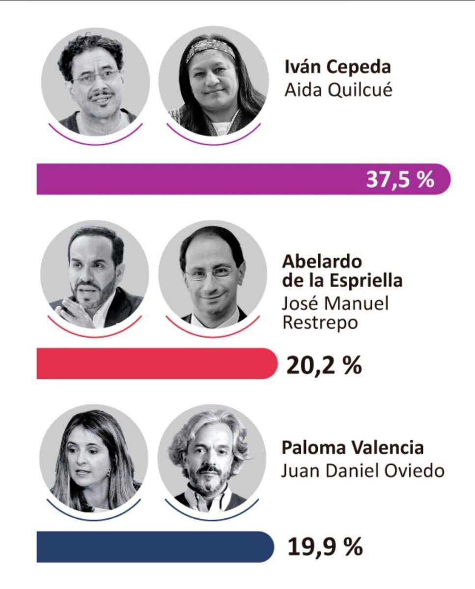 AlfredoD1A tweet media