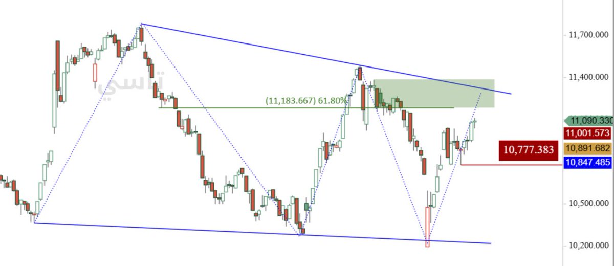 القمه tweet media