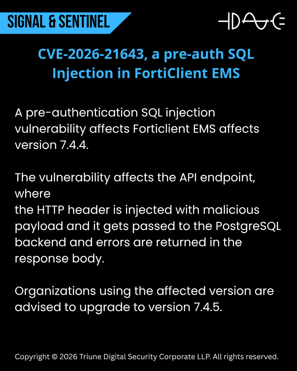 Triune Digital Security Corporate LLP tweet media