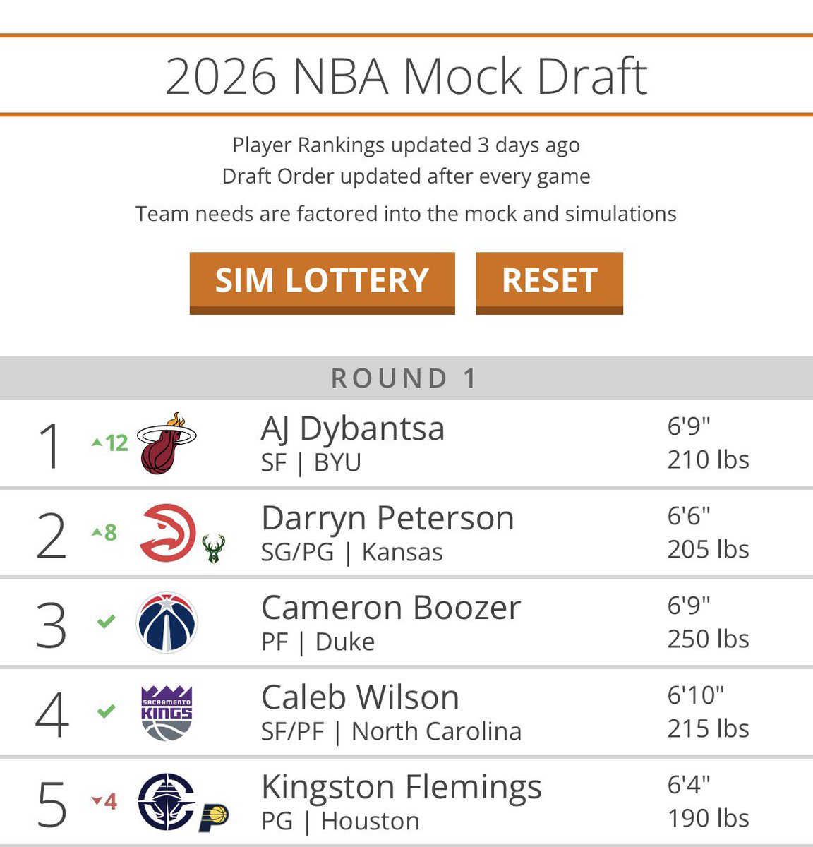 𝙃𝙀𝘼𝙏 𝙉𝘼𝙏𝙄𝙊𝙉 tweet media