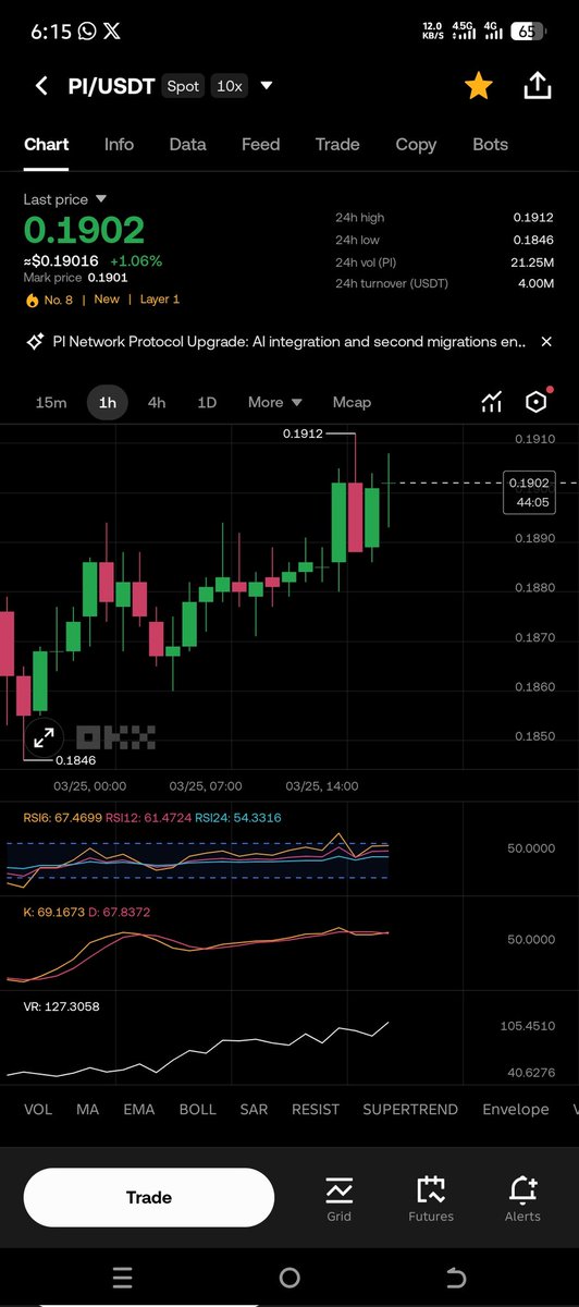 Buzz Builder tweet media