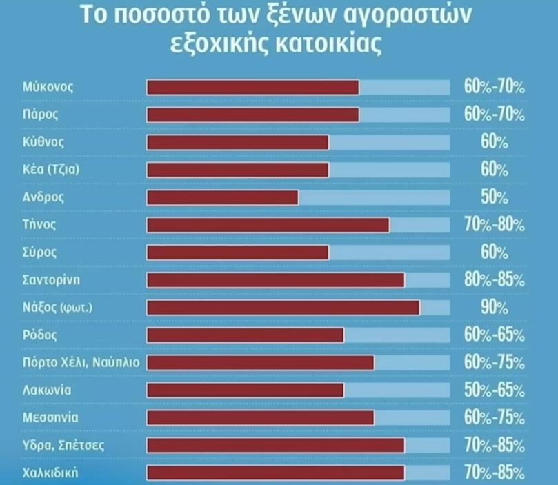 Yannis Karamitsios tweet media