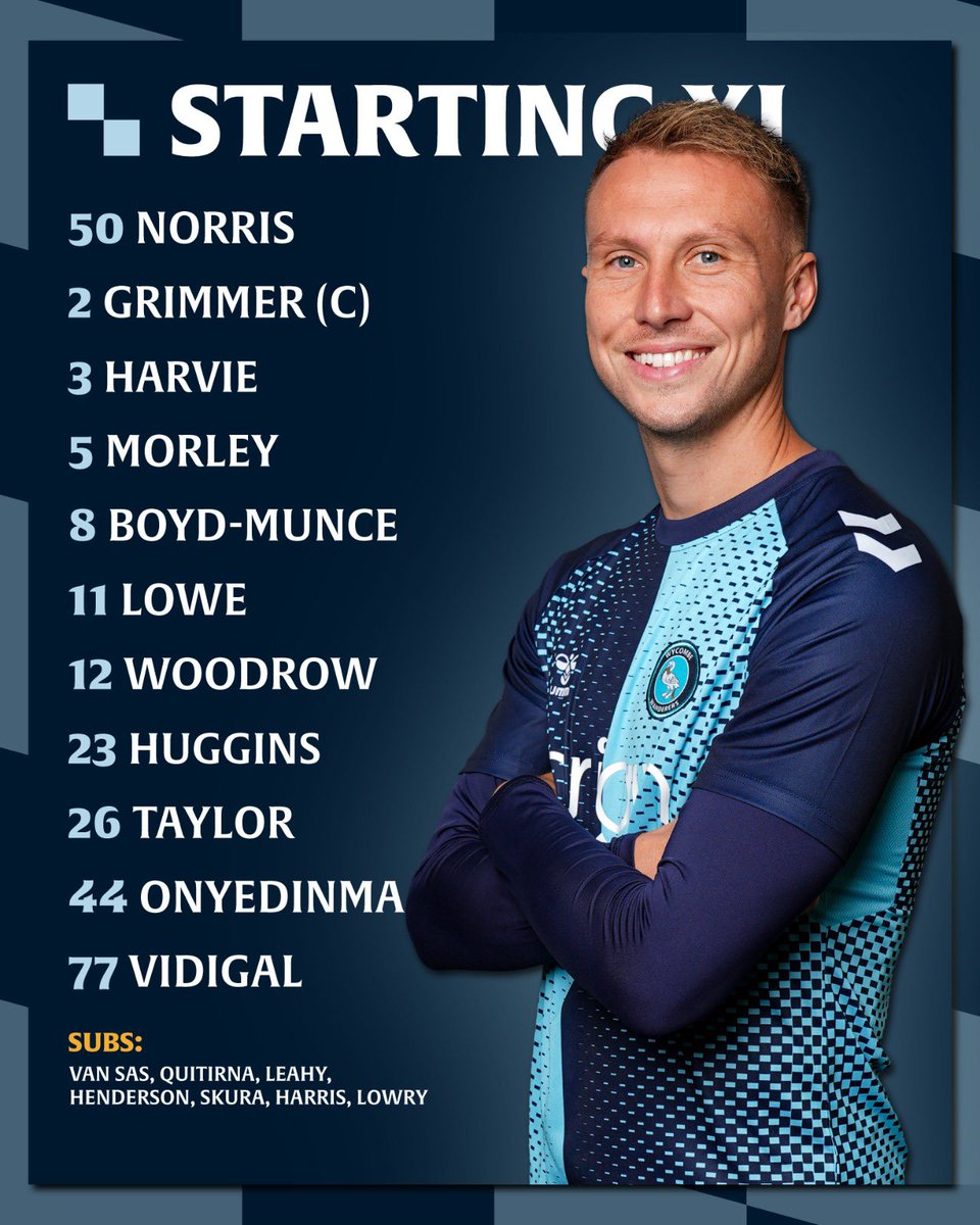 Wycombe Wanderers tweet media