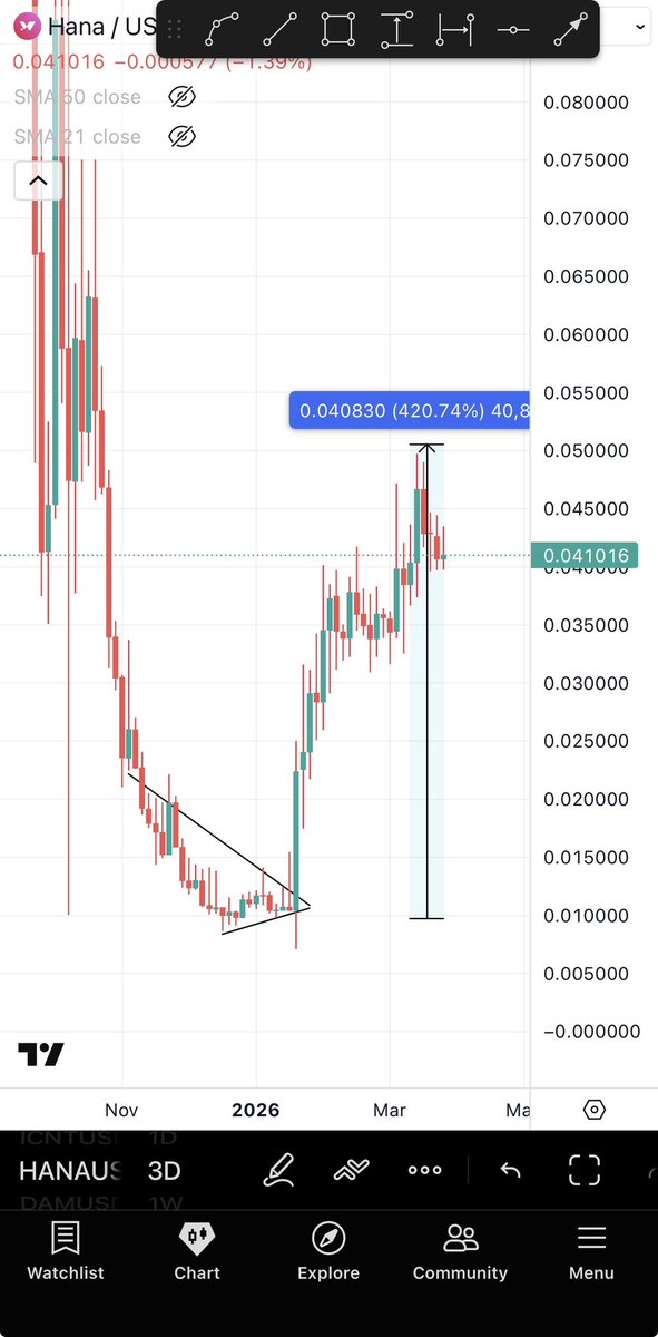 BitcoinHabebe tweet media