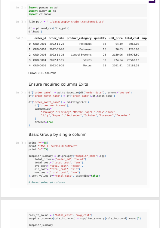 LawrenceSteve9's tweet photo. week 8 complete in my Python cohort with @TDataImmersed 🚀

This week was all about summarizing massive datasets: 
 
Data Aggregation &amp; Grouping!
We loaded our transformed supply chain dataset and tackled: 
• Multi-column GroupBy 
• Named Aggregations 
• Pivot Tables https://t.co/KayBaLdljf
