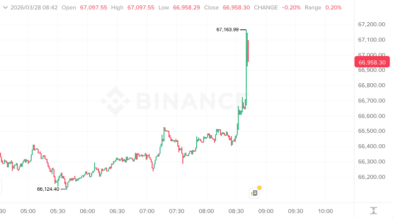 Satoshi Flipper tweet media