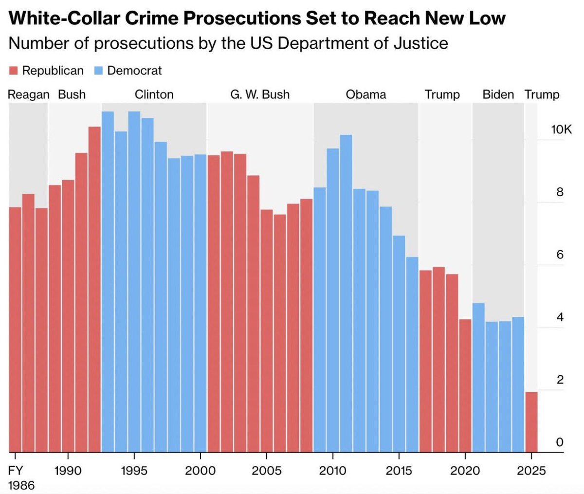 The Green Dragon Tavern tweet media