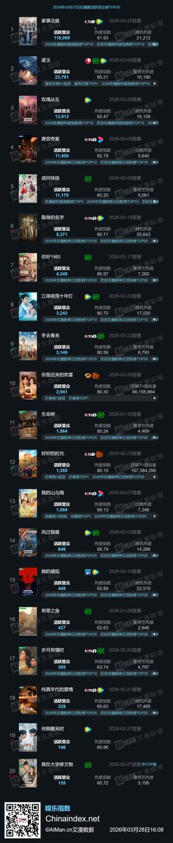 Nattapon🟦 tweet media