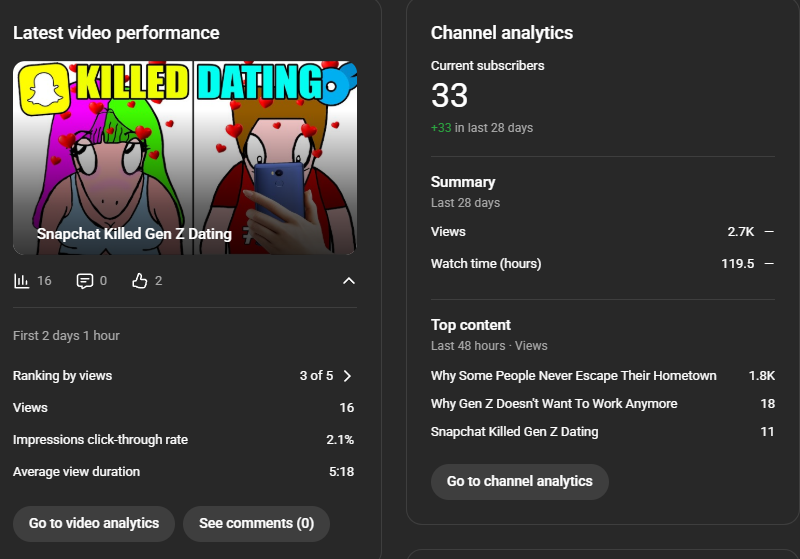 Cool Kid Croc tweet media