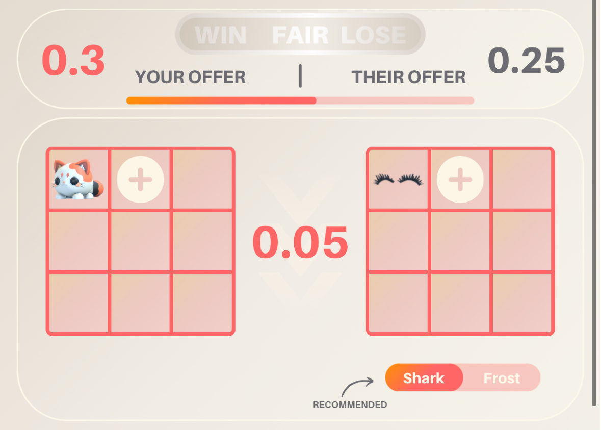 Graceful tweet media