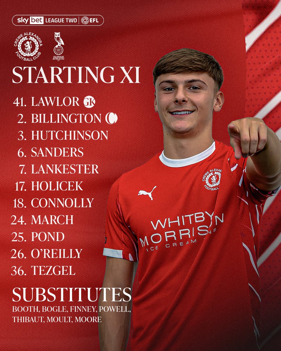 Crewe Alexandra tweet media