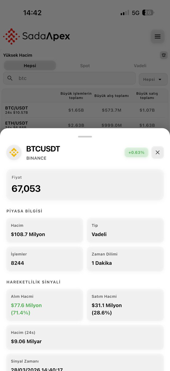 Marduk Finance tweet media