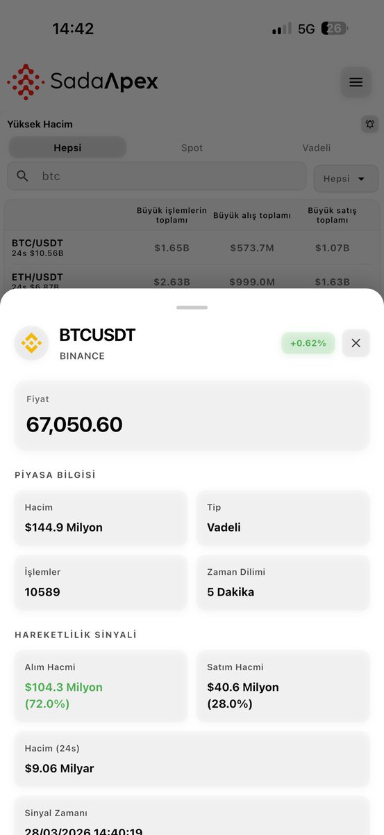 Marduk Finance tweet media