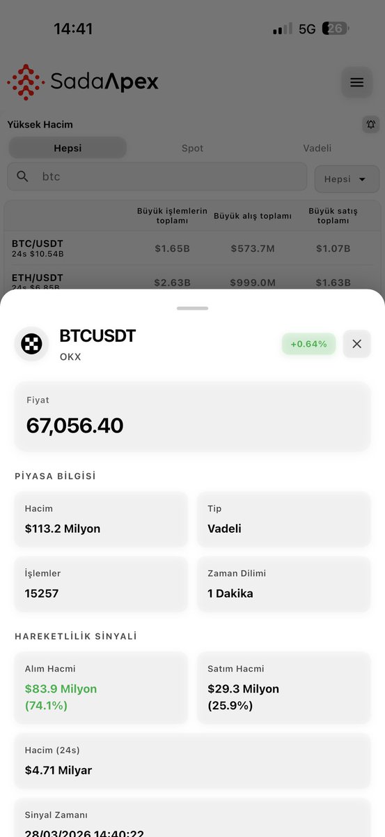 Marduk Finance tweet media